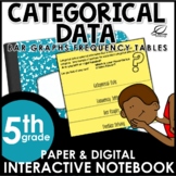 Frequency Tables and Bar Graphs Interactive Notebook Set