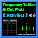 Frequency Tables and Dot Plots - 2 activities
