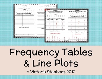 Preview of Frequency Tables and Line Plots