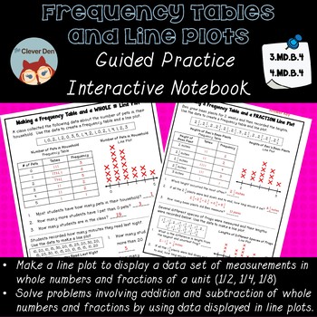 Preview of Frequency Tables and Line Plots INTERACTIVE NOTEBOOK