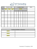 Frequency and Duration Data Sheet