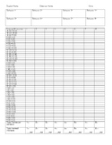 Frequency and Interval Data Collection Sheet All-in-One