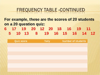 Preview of Frequency table and pie chart powerpoint