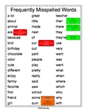 Frequently Misspelled Words Worksheets Teaching Resources Tpt