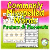Frequently Misspelled Words List Poster