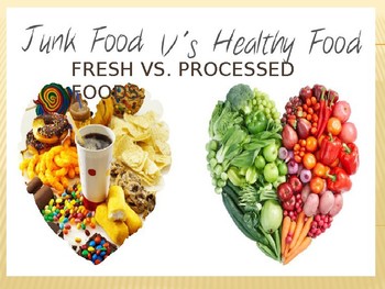 Fresh vs. Processed Foods by Michelle Sorensen | TpT
