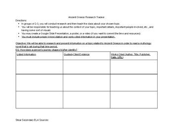 Freshmen Ancient Greece Research Tracker by Stear Secondary ELA Resources