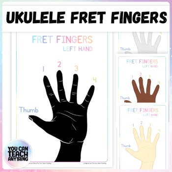 Preview of Fret Fingers Ukulele Posters Fret Hand Diagrams