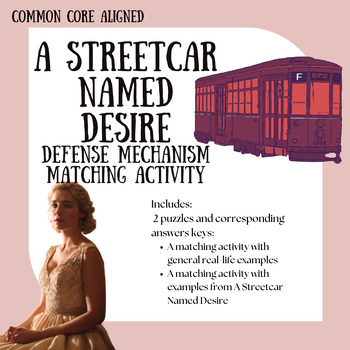 Preview of Freud's Defense Mechanisms Matching Activity - A Streetcar Named Desire