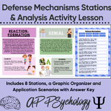 Freud's Defense Mechanisms Stations Activity Personality L
