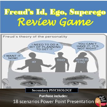 Preview of Freud’s Id, Ego, Superego Review Game (Psychology)
