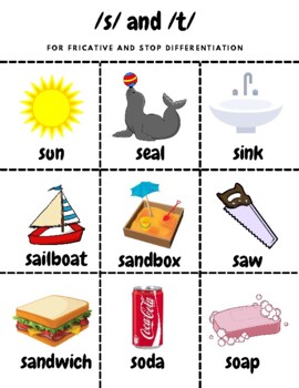 Preview of Fricative and stop differentiation /s/ and /t/