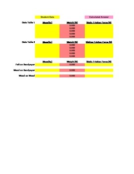 Preview of Friction Lab Grading Spreadsheet