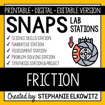 Preview of Friction Lab Stations Activity | Printable, Digital & Editable
