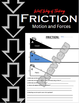 Preview of Friction- Ramp Lab/ Activity
