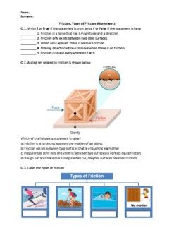 Preview of Friction, Types of Friction - Worksheet | Easel Activity & Printable PDF