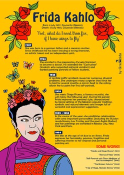 Frida Kahlo by Grafokids | Teachers Pay Teachers