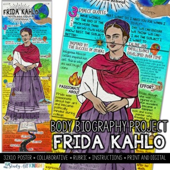 Preview of Frida Kahlo, Hispanic Heritage Month, Artist, Activist Body Biography Project