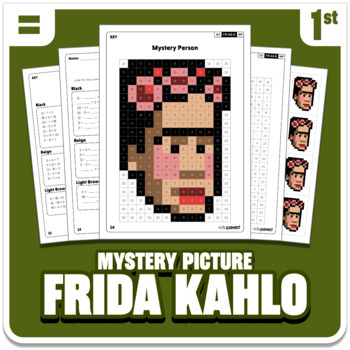 Preview of Frida Kahlo Math Mystery Picture - Grade 1 Operations - Hispanic Heritage Month