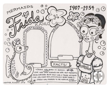 Preview of Frida Kahlo Mermaid Coloring Page