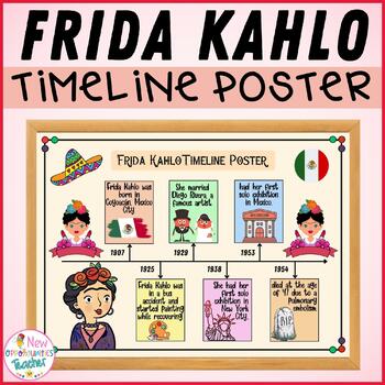 frida kahlo biography timeline