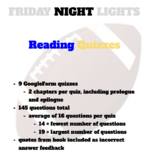 Friday Night Lights Reading Quizzes Package