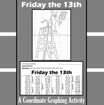 Friday the 13th activities