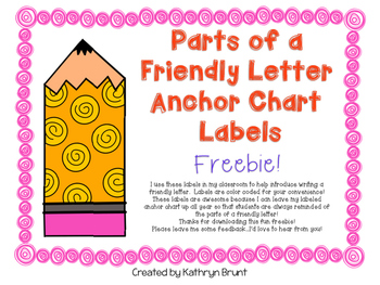 Friendly Letter Anchor Chart Labels By The Little Red Notebook
