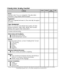 Friendly Letter Grading Rubric/Checklist