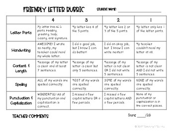 Friendly Letter Writing Rubric by Elementary and Elephants ...