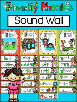 Preview of Friendly Phonics Sound Wall: Picture Support For EVERY Sound Within A Word