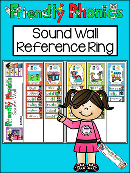 Preview of Friendly Phonics Sound Wall Reference Ring