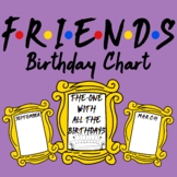Friends TV Series Themed Birthday Chart