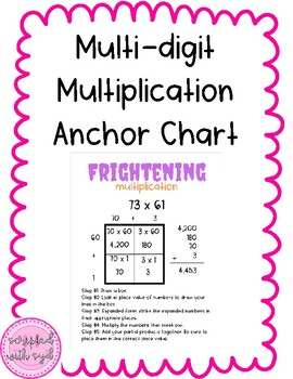 Preview of Frightening Multiplication