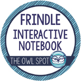 Frindle: Interactive Notebook Pieces