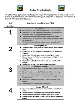 Preview of Frisbee Throwing Rubric