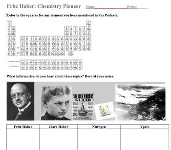 Preview of Fritz Haber & Radiolab: Critical thinking in science
