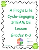 Life Cycle of a Frog 5E STEAM Lesson-K-3