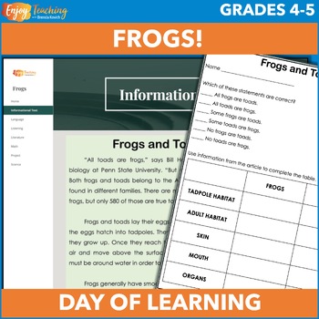 Preview of Frog Activities - Hybrid Sub Plans, Digital Day of Learning, Independent Work