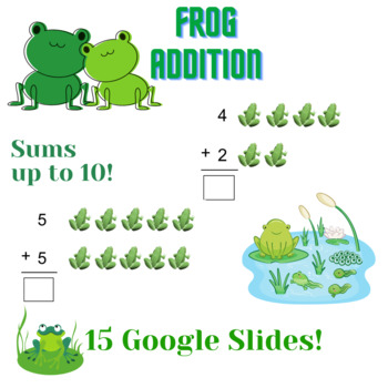Preview of Frog Addition, Sums up to 10: Google Slides! Count pictures of frogs! 