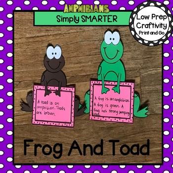 Preview of Frog And Toad Writing Cut and Paste Craftivities