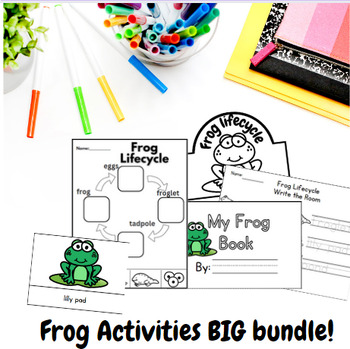 Preview of Frog Life Cycle Bundle | Headband, Can have are charts, Write the Room and More!