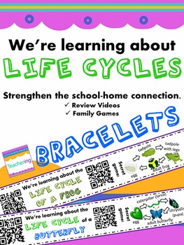 Preview of Frog & Butterfly Life Cycles Homework {Bracelets with QR Codes}