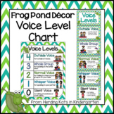 Frog Theme Voice Levels Chart
