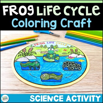 Preview of Frog Coloring Page Craft – Frog Life Cycle 2nd & 3rd Grade Art & Science Project