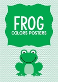 Frog Colors Posters