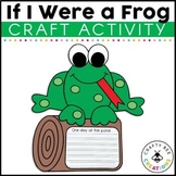 Frog Craft Template Life Cycle Spring Writing Prompts Leap