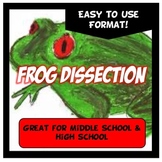 Frog Dissection. Easy to use format!