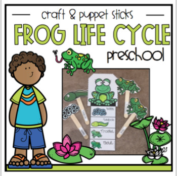 Preview of Frog Easy Life Cycle Craft plus Teacher Puppet Sticks