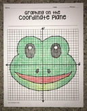 Frog Face Emoji (Graphing on the Coordinate Plane/ Mystery